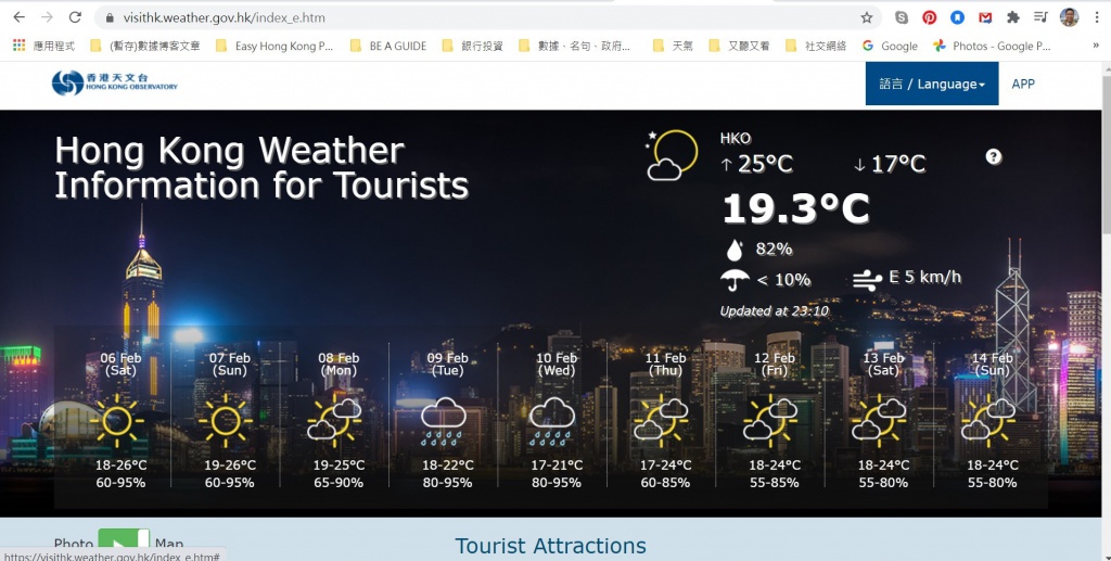 Check Hong Kong weather information for tourists before TIY, tour Hong